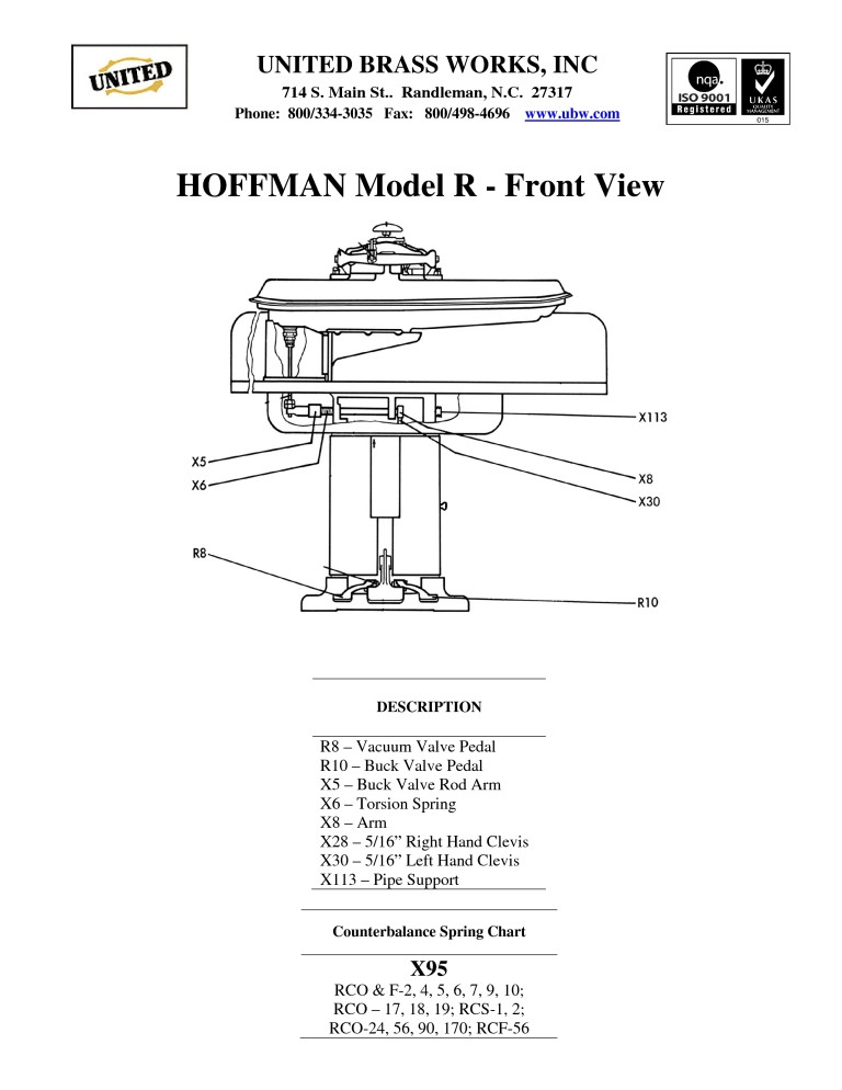 Hoffman Model R Parts