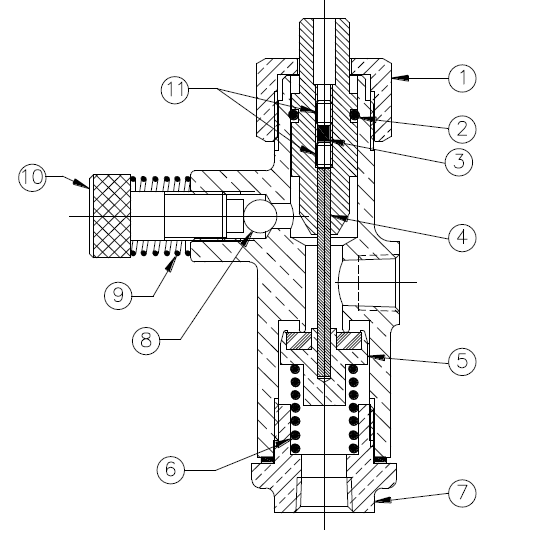 Model R215