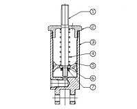 Model VC21NY